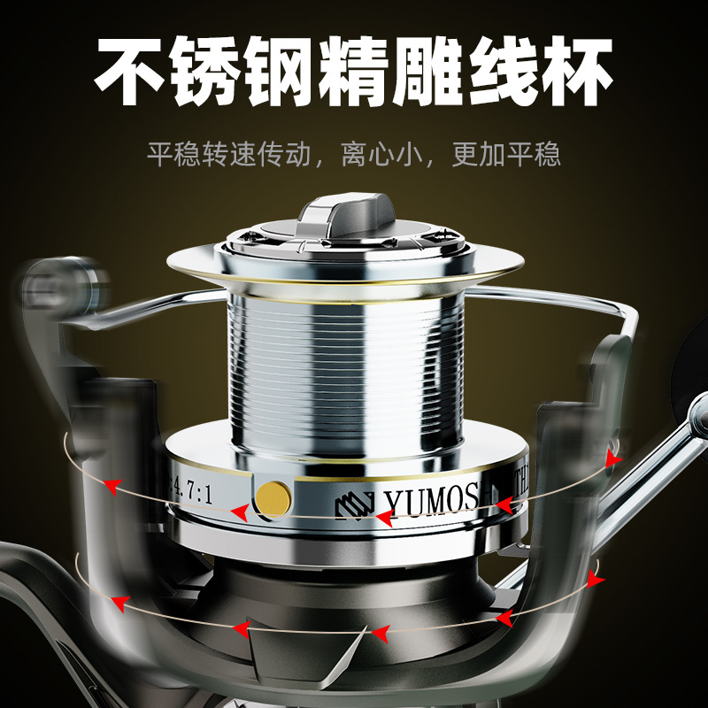 Mulinello da Pesca a Spinning  - Ice Fishing Line recensione e prezzo