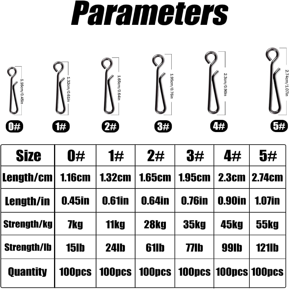 100 Pezzi Clip a Sgancio Rapid - Saltwater Line recensione e prezzo