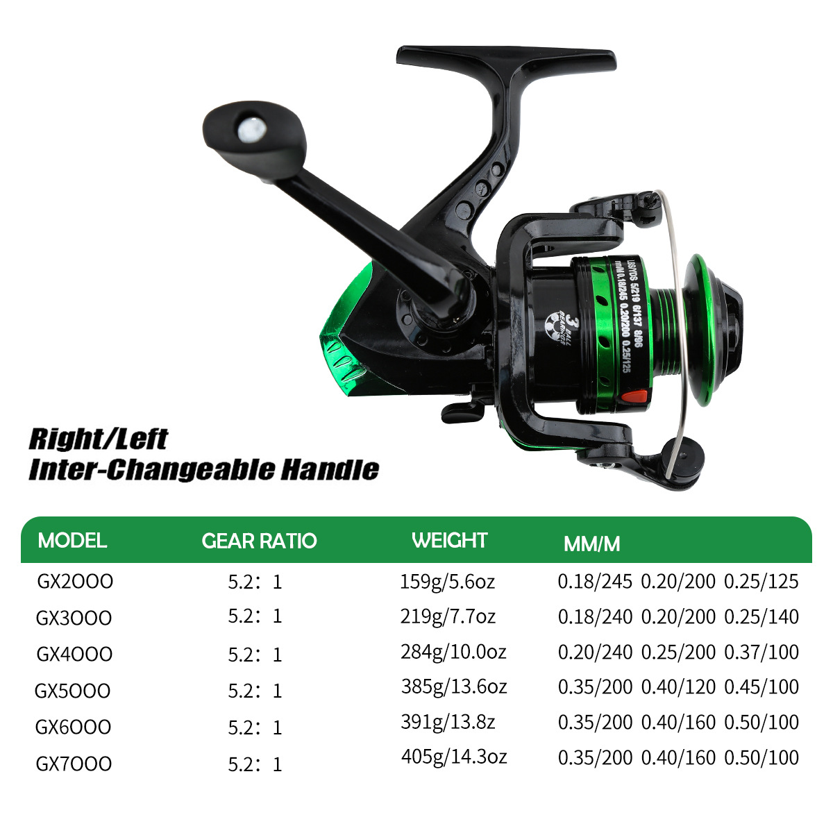 Mulinello da Pesca in Metallo  - Ice Fishing Line recensione e prezzo