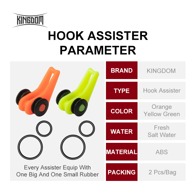 Kingdom Accessori per la pesca - Fishing Line Spooler recensione e prezzo
