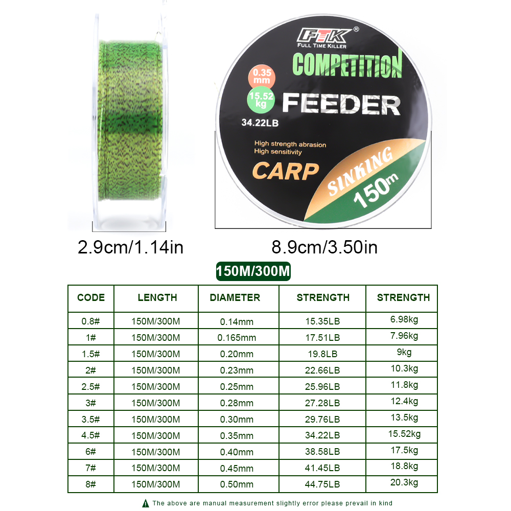 FTK Filo da Pesca Invisibile 3 - Fluorocarbon Line recensione e prezzo