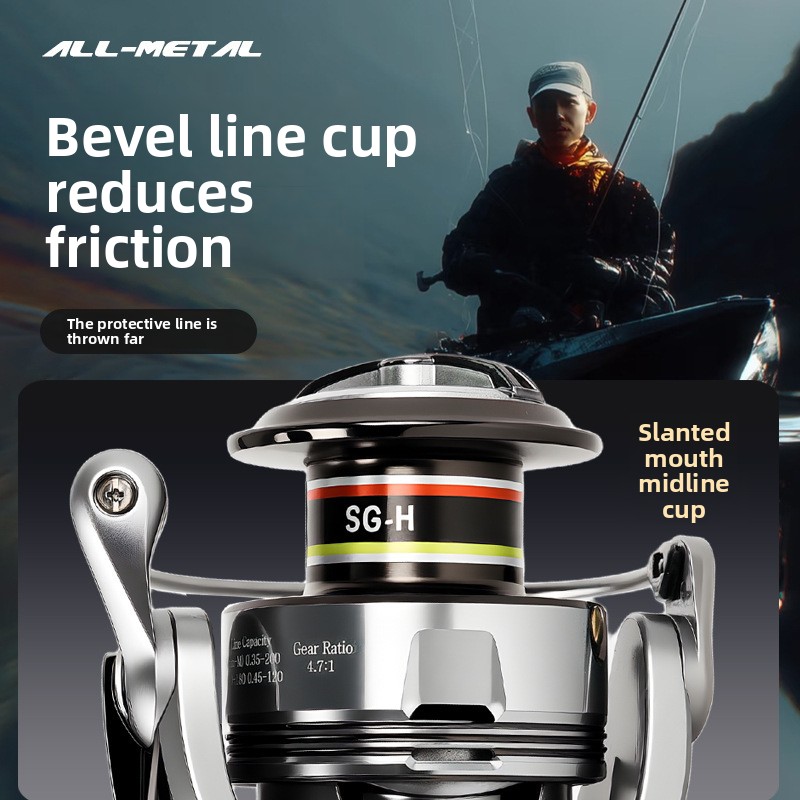 Mulinelli da spinning di alta  - Ice Fishing Line recensione e prezzo