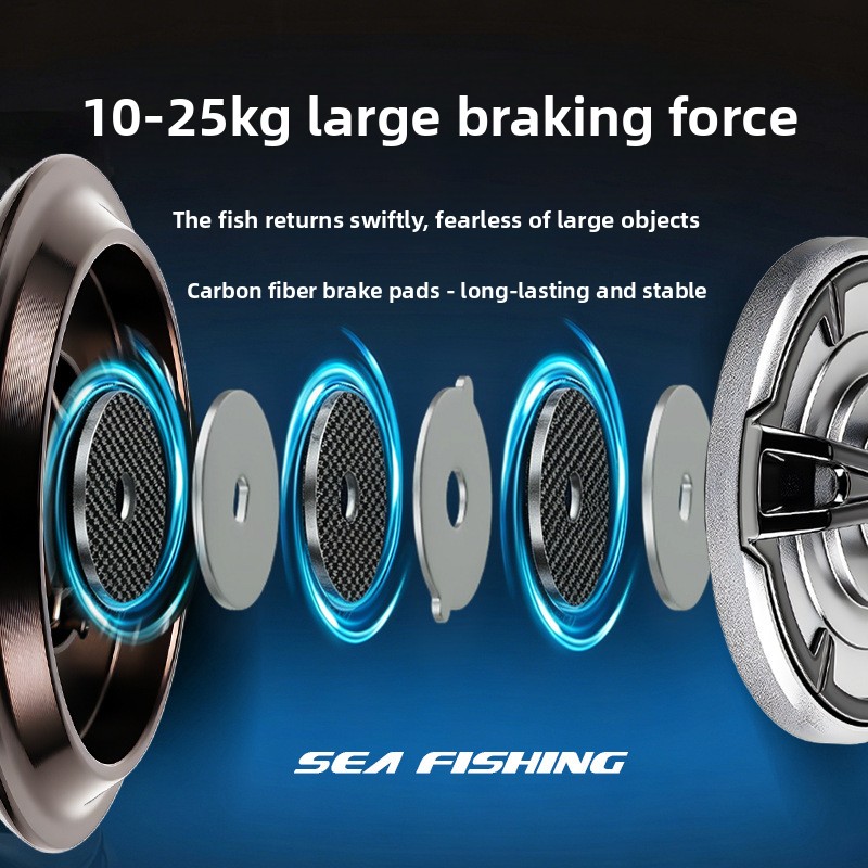 Mulinelli da spinning di alta  - Ice Fishing Line recensione e prezzo