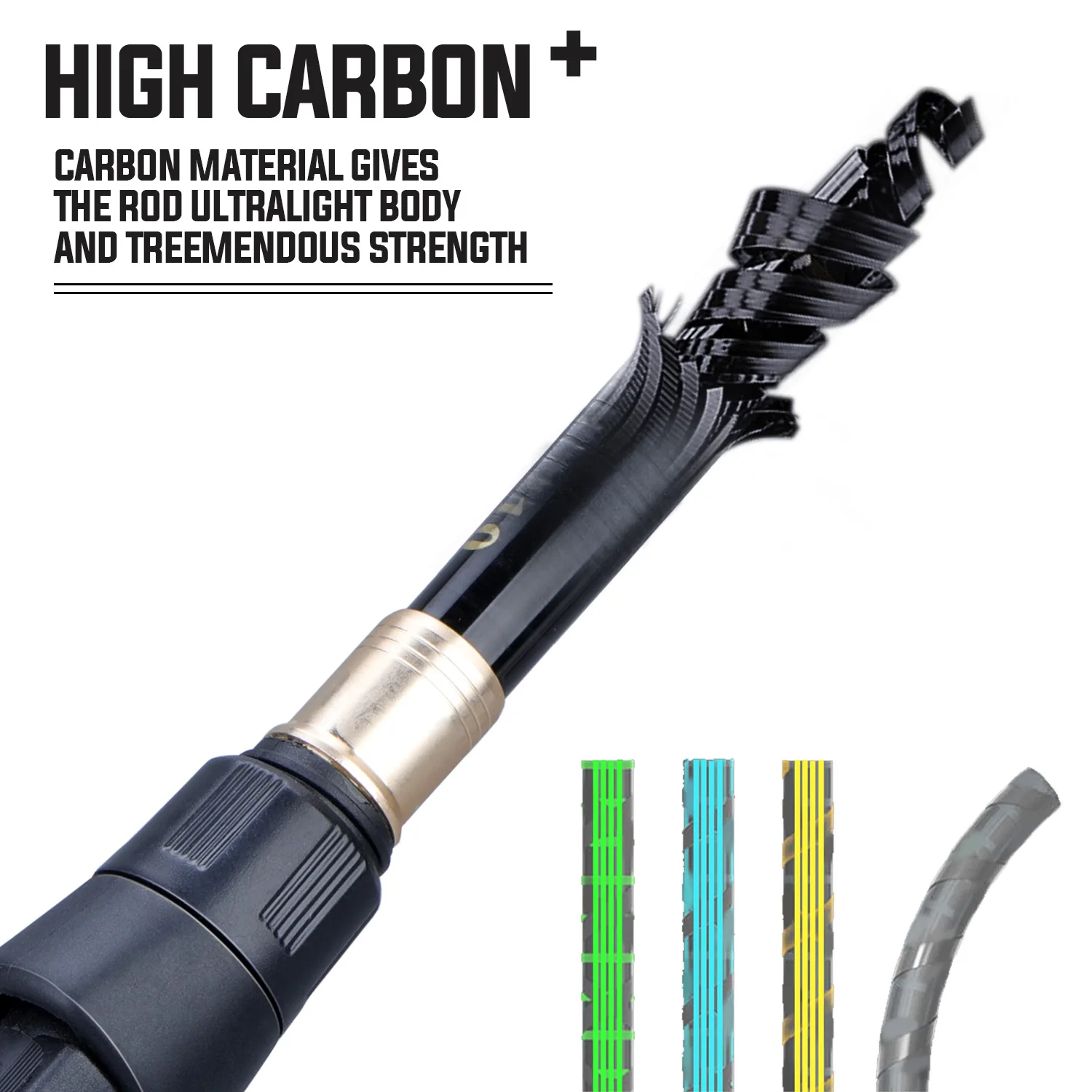 Canna da pesca e mulinello Sou - Freshwater Line recensione e prezzo