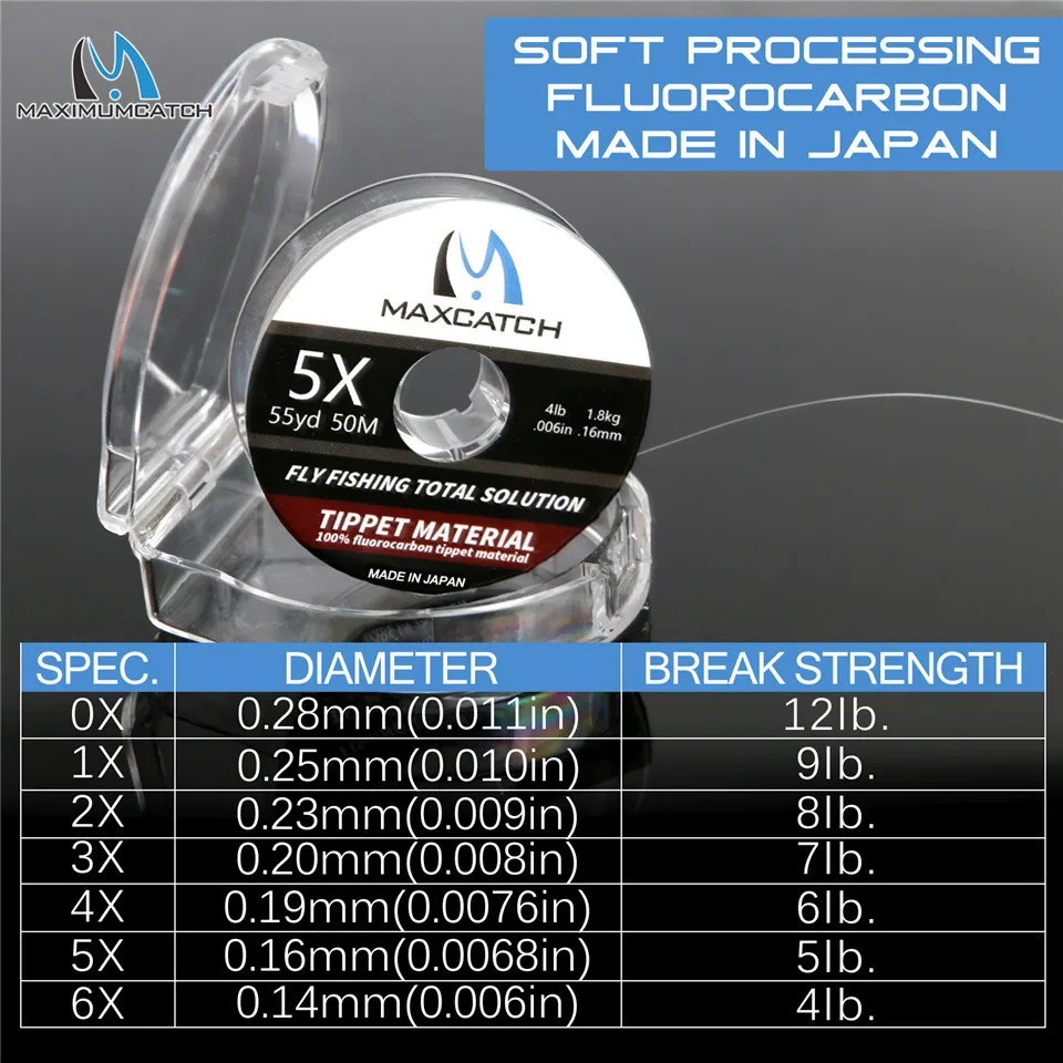 MAXCATCH 1PC/2PC Fluorocarbon  - Fluorocarbon Line recensione e prezzo